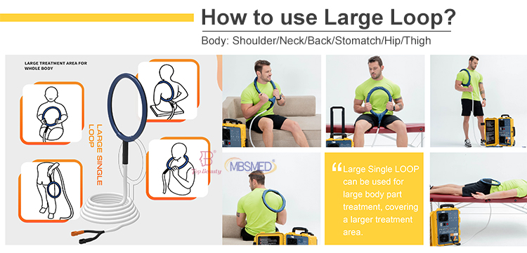 صورة توضح آلية عمل PEMF