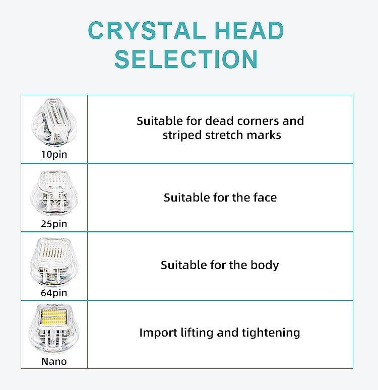 صورة لنتائج جهاز ميكرونيدلينج