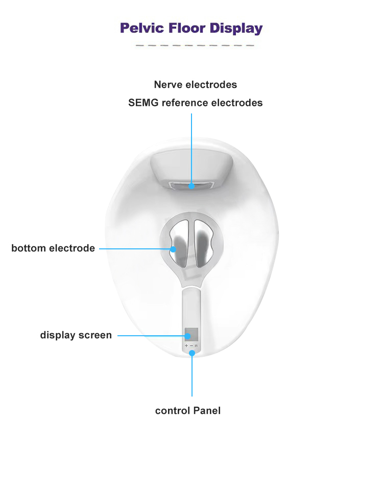 جهاز تدريب عضلات الفخذين الكهرومغناطيسي لعلاج سلس البول وعضلات قاع الحوض