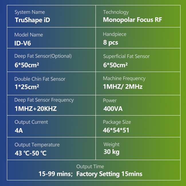 آلة Trushape ID للعلاج بالتحفيز الكهربائي للعضلات ونحت الجسم Emslim