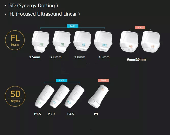 جهاز التجميل بالموجات فوق الصوتية Rf 10 خراطيش لشد البشرة وأفضل مزيل للتجاعيد بتقنية HIFU RF الجديدة