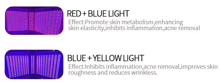 جهاز علاج الوجه بالضوء الأحمر لعلاج حب الشباب وتجديد شباب البشرة بعلاج الضوء الديناميكي الضوئي بقيادة CE المعتمدة