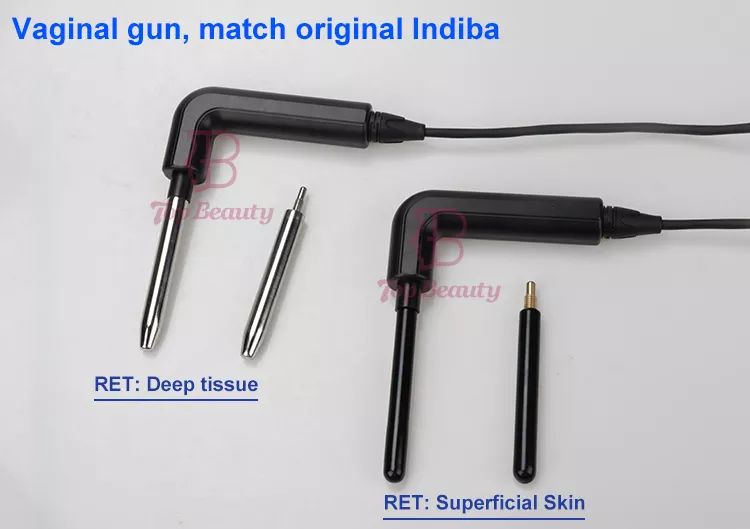 صورة توضح صحة الحوض