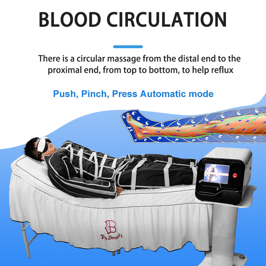 صورة للعلاج بالضغط