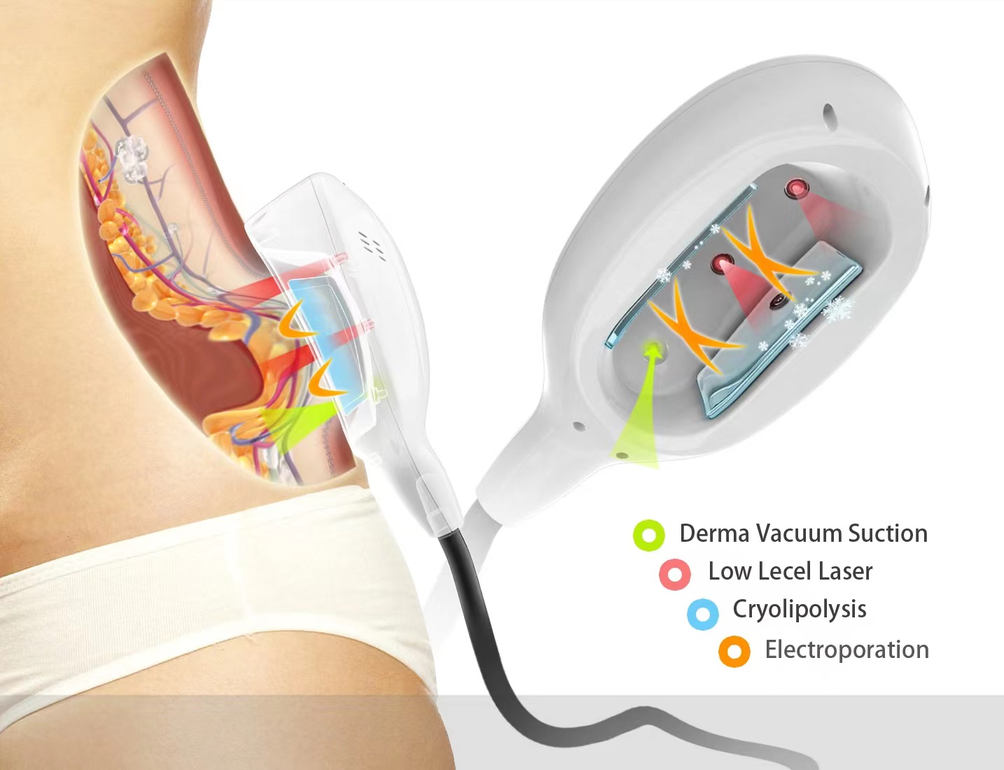 أفضل سعر لآلة نحت الجسم بالتبريد الدهون تجميد