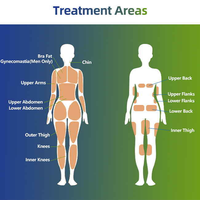 آلة Trushape ID للعلاج بالتحفيز الكهربائي للعضلات ونحت الجسم Emslim