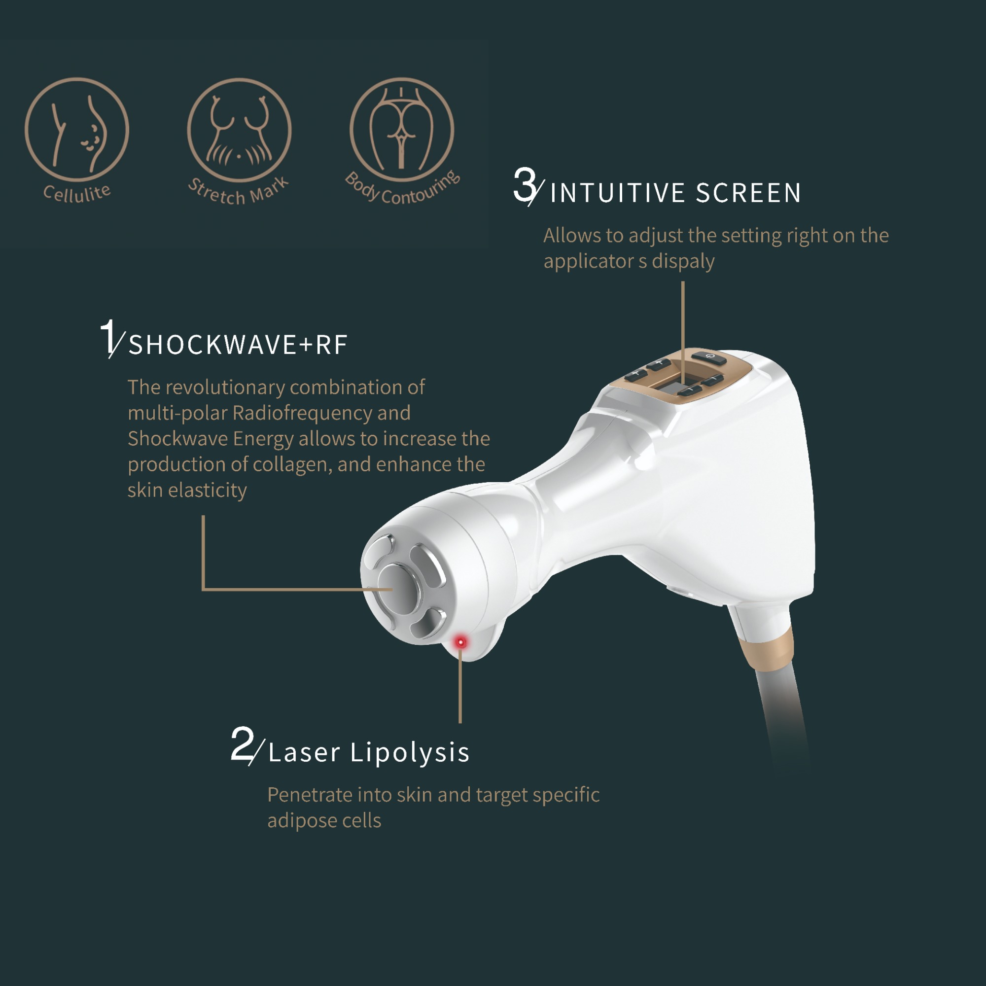 آلة علاج بالصدمات الموجية RF smas 2 في 1 لعلاج السيلوليت