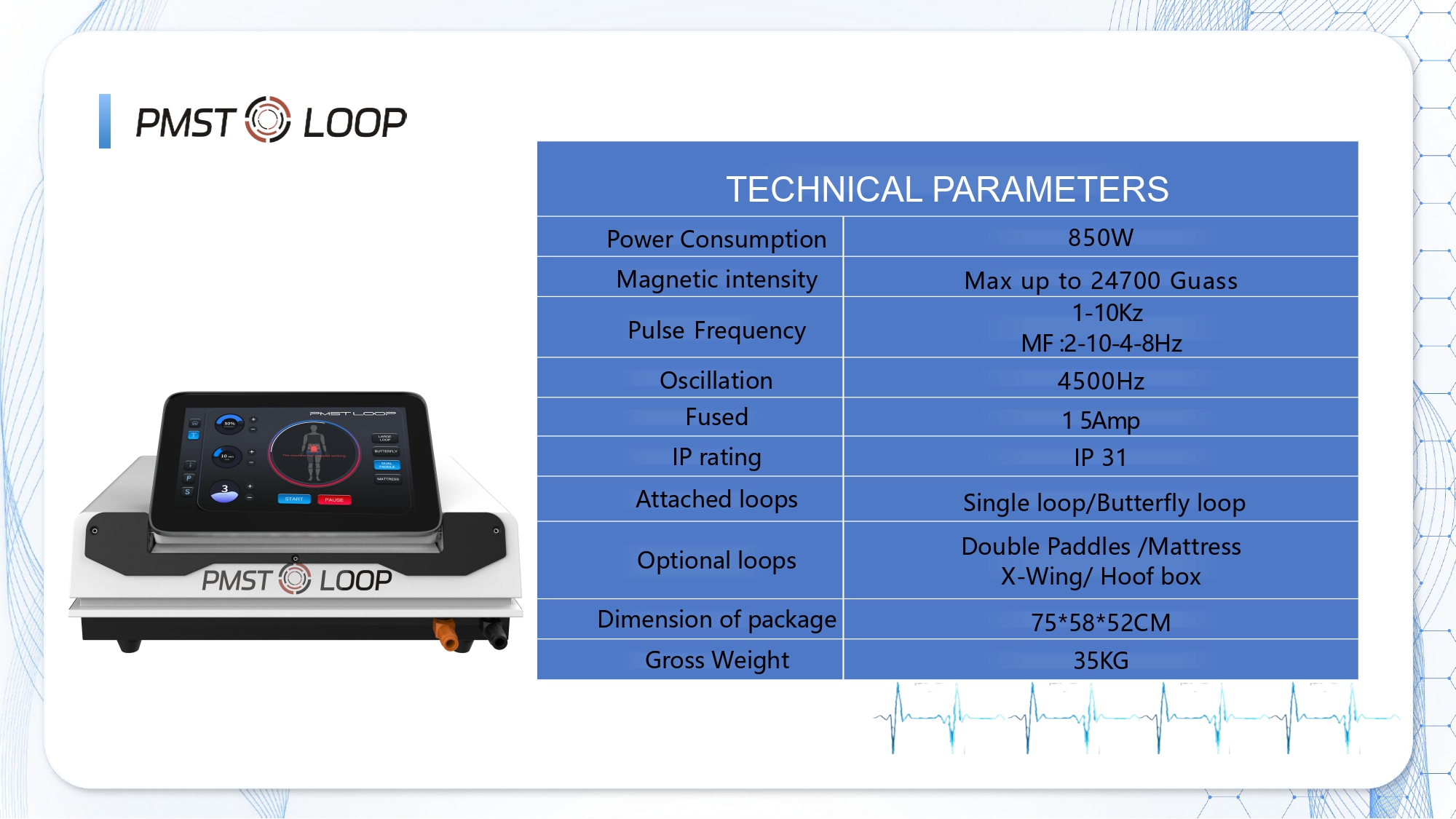 صورة لعلاج PEMF