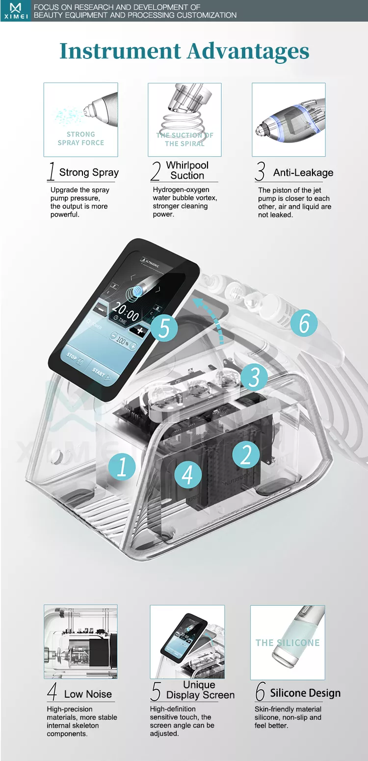 جهاز هيدرو ديرمابرازيون لتنظيف الوجه بالتفريغ الهوائي جت بيل أكوا 6 في 1 لصالونات التجميل