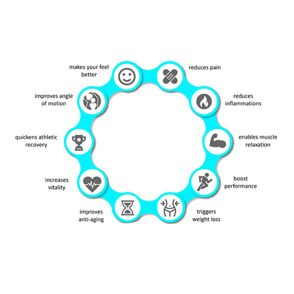غرفة العلاج بالتبريد آلة العلاج الطبيعي كريوسونا آلة العلاج بالتبريد