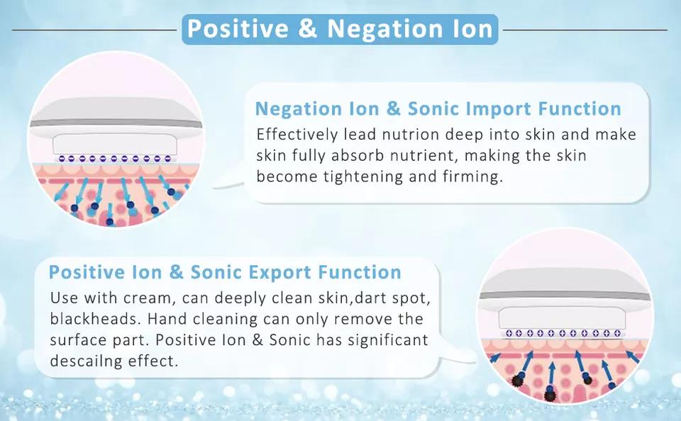 منتجات منزلية رائجة 6 في 1 وصول جديد فقدان الدهون فعالة خسارة الوزن معدات الجمال