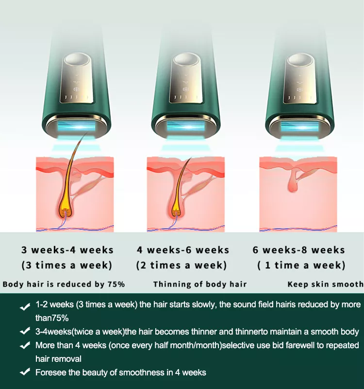 إزالة الشعر المنزلية بالشحن 5th Gear أنبوب الكوارتز مصغرة أجهزة إزالة الشعر الدائم جهاز إزالة الشعر بالليزر باليد