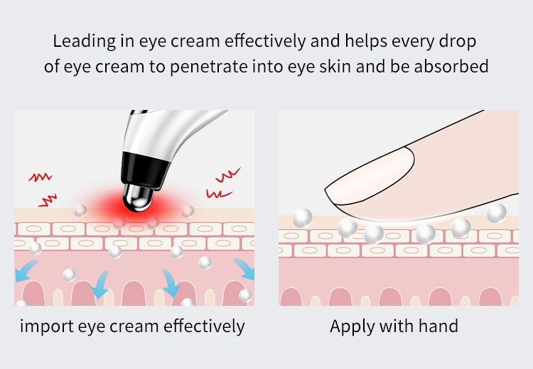جهاز تدليك العين المحمول بالاهتزاز المريح مع موسيقى قابلة لإعادة الشحن