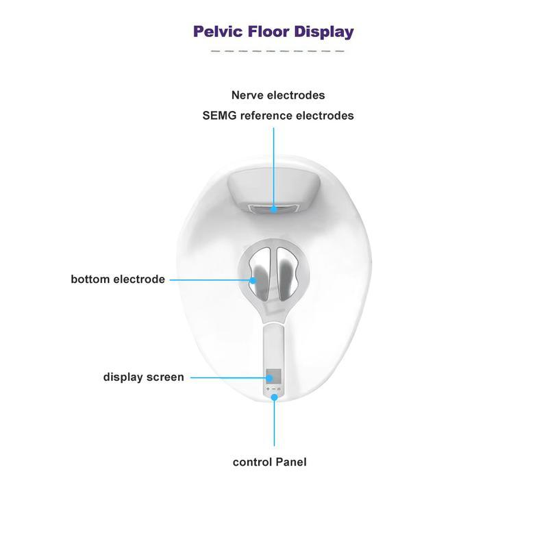 جهاز تدريب عضلات الفخذين الكهرومغناطيسي لعلاج سلس البول وعضلات قاع الحوض