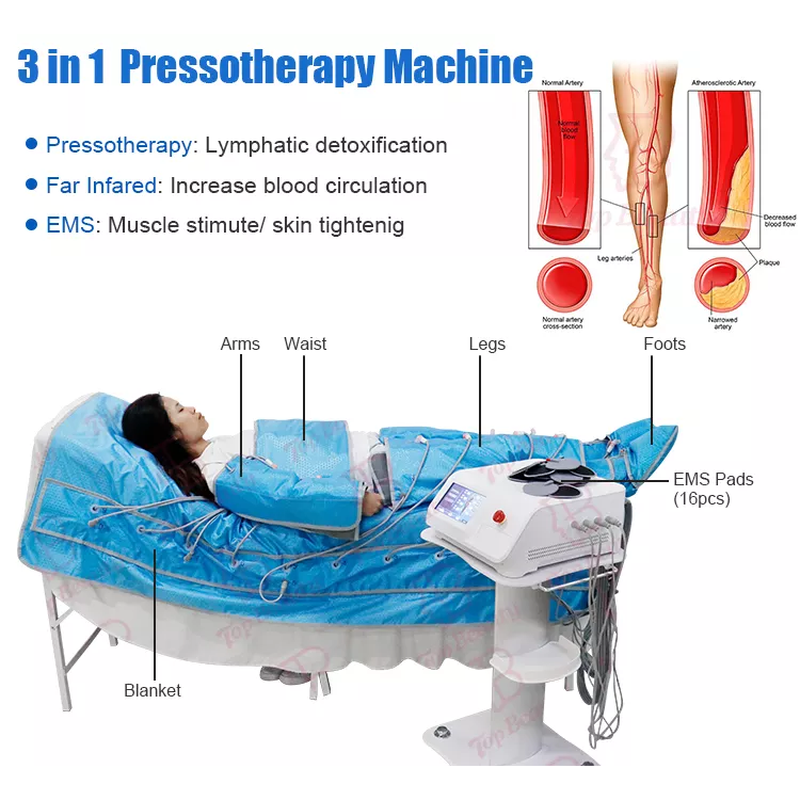 Professional 3 in 1 infrared pressotherapy EMS lymphatic drainage machine with blanket