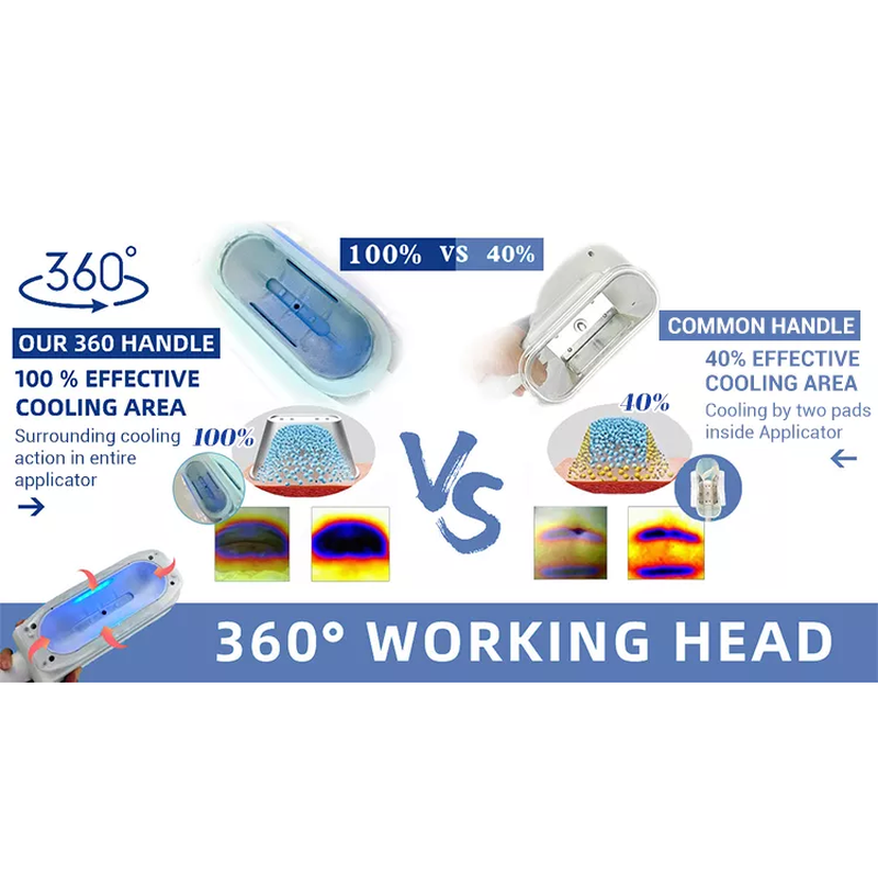 آلة كريو 360 لعام 2022، آلة تكسير الدهون بالتبريد بأسعار أفضل لإنقاص الوزن عن طريق تكسير الدهون بالتبريد