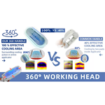 آلة كريو 360 لعام 2022، آلة تكسير الدهون بالتبريد بأسعار أفضل لإنقاص الوزن عن طريق تكسير الدهون بالتبريد