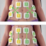 جهاز تشكيل الجسم بتحفيز العضلات كهربائيًا Trusculpt ID + Flex EMS الاحترافي
