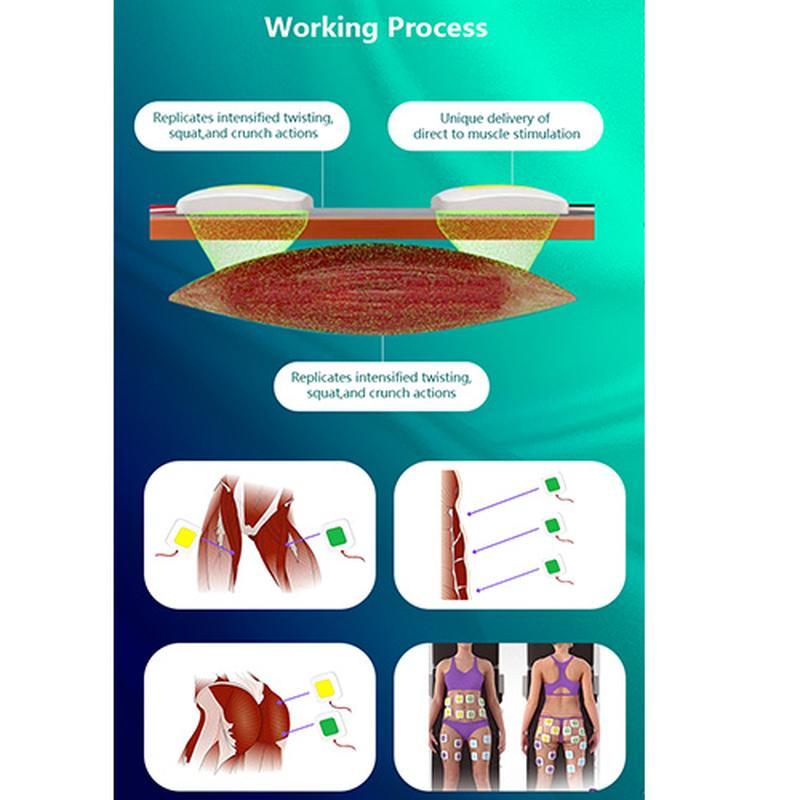 جهاز تشكيل الجسم بتحفيز العضلات كهربائيًا Trusculpt ID + Flex EMS الاحترافي