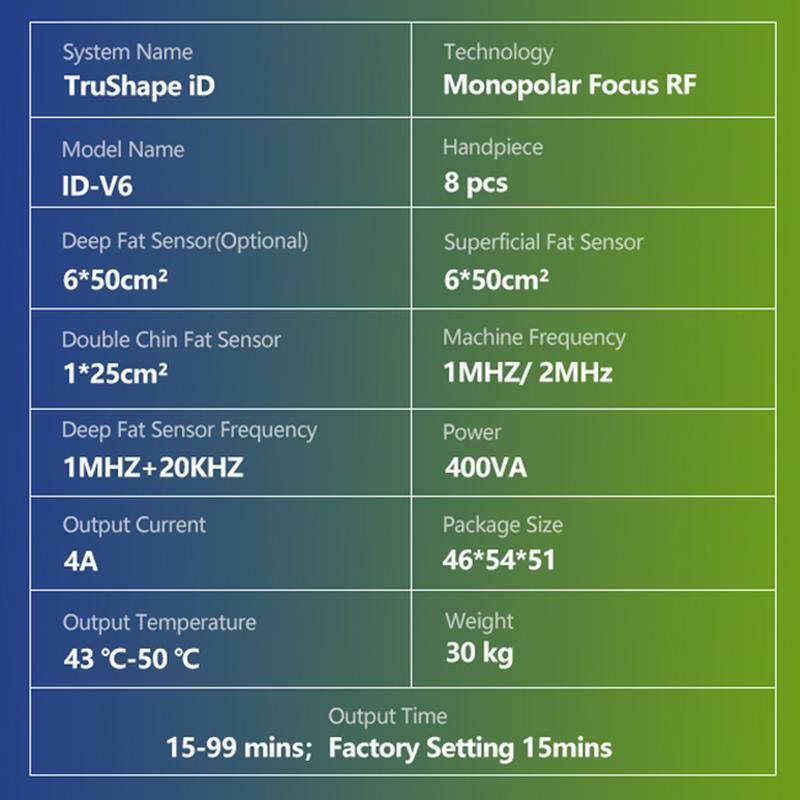 آلة Trushape ID للعلاج بالتحفيز الكهربائي للعضلات ونحت الجسم Emslim