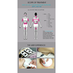 علاج محمول بدون استخدام اليدين Trusculpt 3D لإزالة الذقن المزدوجة Trusculpt Id وجهاز نحت العضلات Flex Ems