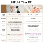 آلة شد الوجه والجسم هيفو 7D RF ذات الوظيفتين