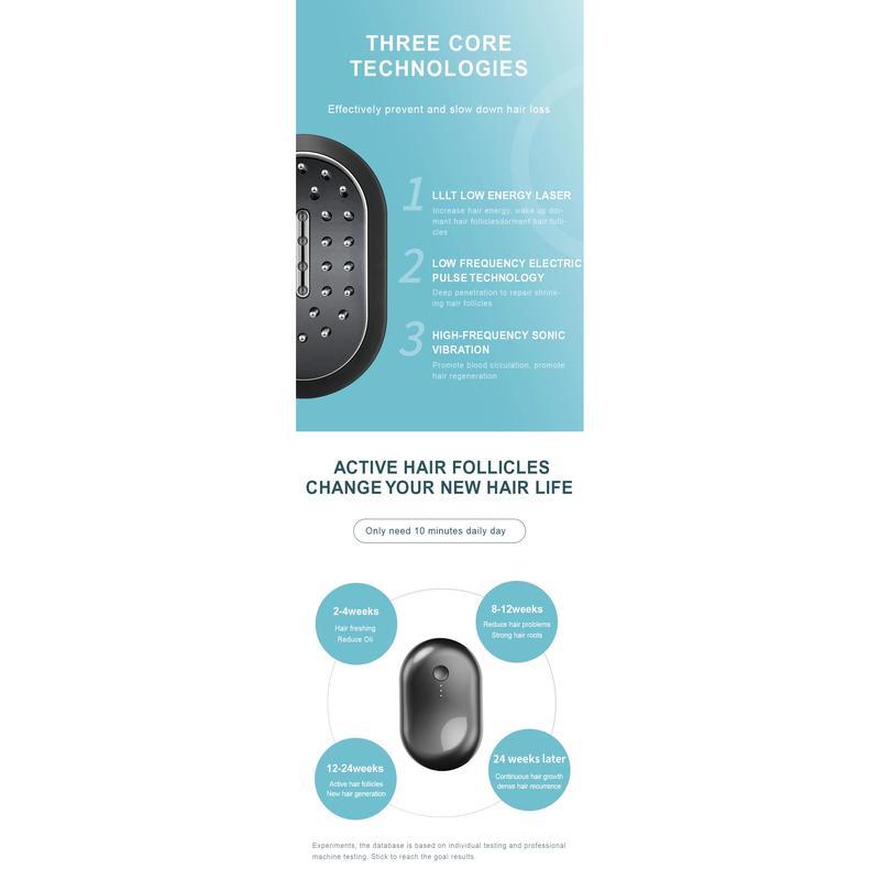 مشط نمو الشعر بالليزر الكهربائي LED يمنع تساقط الشعر ويعزز إعادة نمو الشعر منتجات علاجية للرجال والنساء