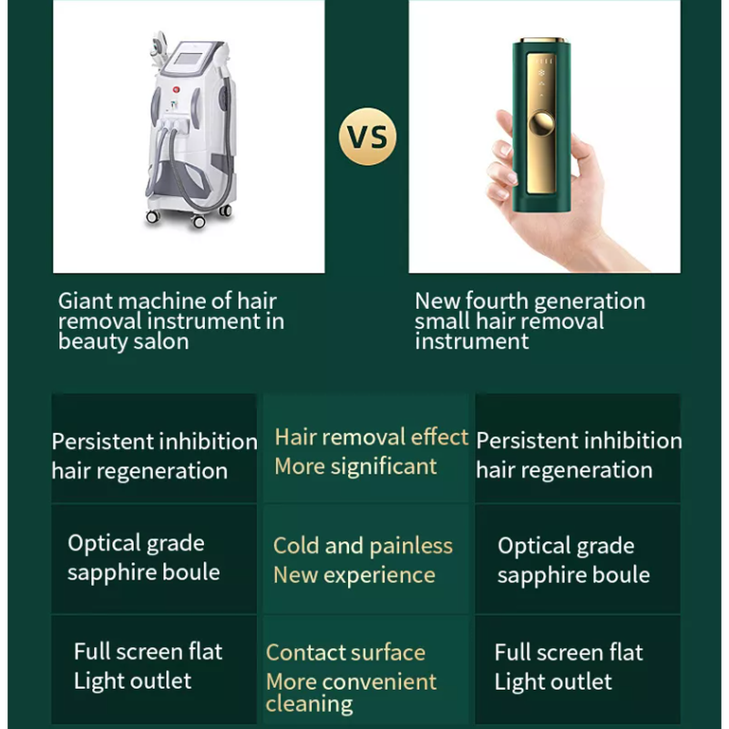 آلة صغيرة للاستخدام المنزلي لإزالة الشعر بالليزر الدائم IPL آلة إزالة الشعر بالليزر الدائم للاستخدام المنزلي