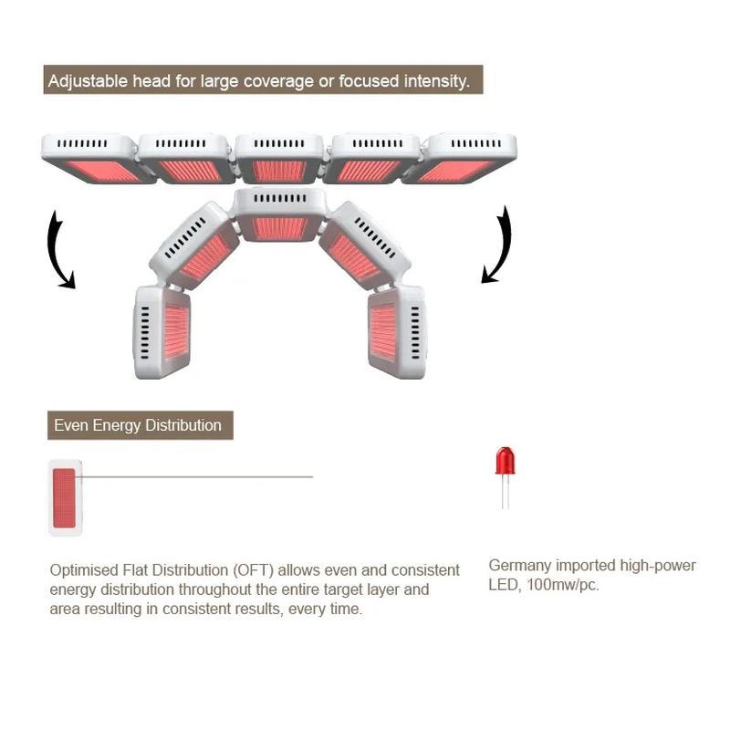 العناية بالبشرة الوجهية الاحترافية بجهاز العلاج بالضوء led 7 ألوان للعناية بالجمال وتجديد شباب البشرة