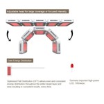 العناية بالبشرة الوجهية الاحترافية بجهاز العلاج بالضوء led 7 ألوان للعناية بالجمال وتجديد شباب البشرة
