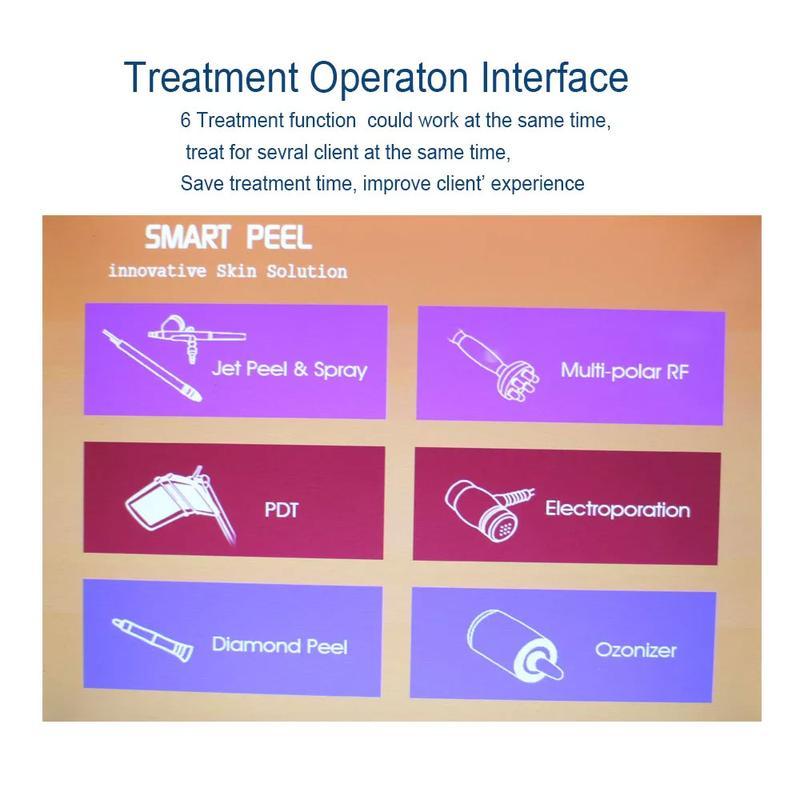 6 في 1 علاج الوجه بالضوء الفوتون المحمول PDT 6 ألوان مصباح LED للوجه PDT ضوء RF شد الجلد آلة العناية بالبشرة الهيدرو